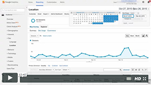 1-8-Google-Analytics-Interface Cutts Group Marketing & Sales Automation